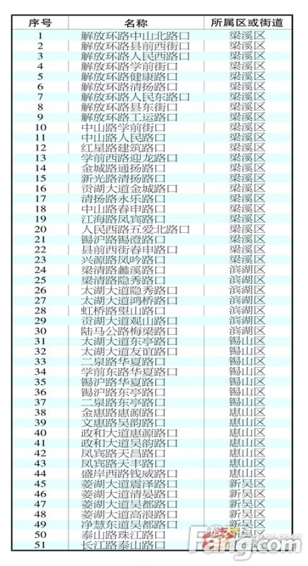 新奥门免费资料挂牌大全,专业说明评估_机动版66.404