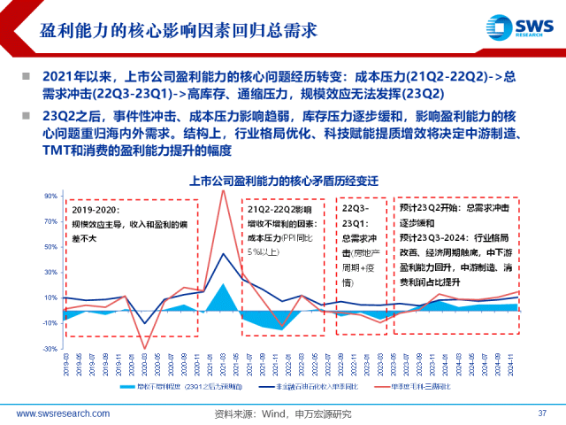 7777788888新澳门开奖2023年,全面分析解答解释方案_7DM7.636