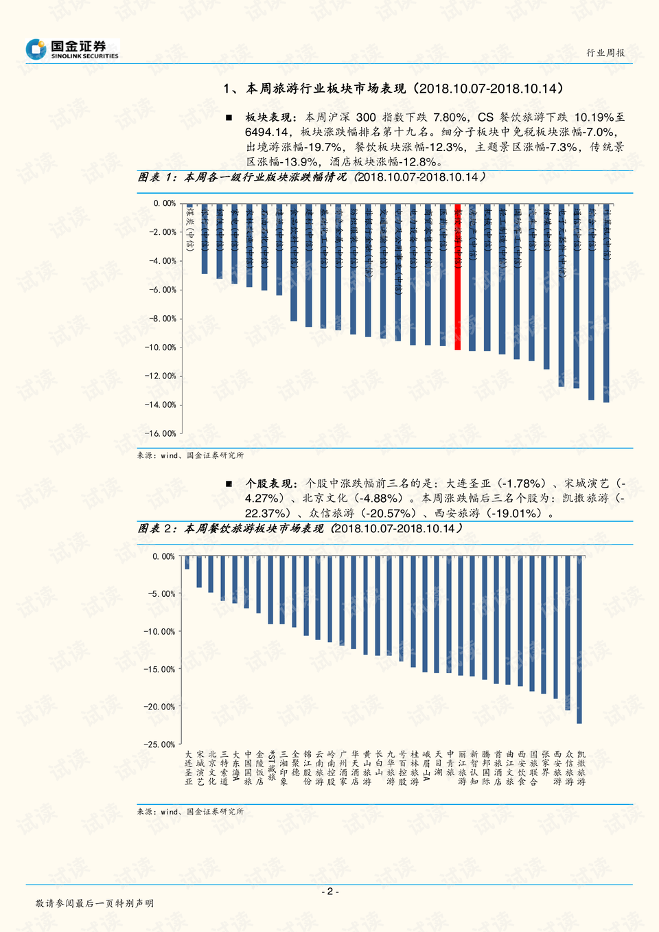 生活 第492页