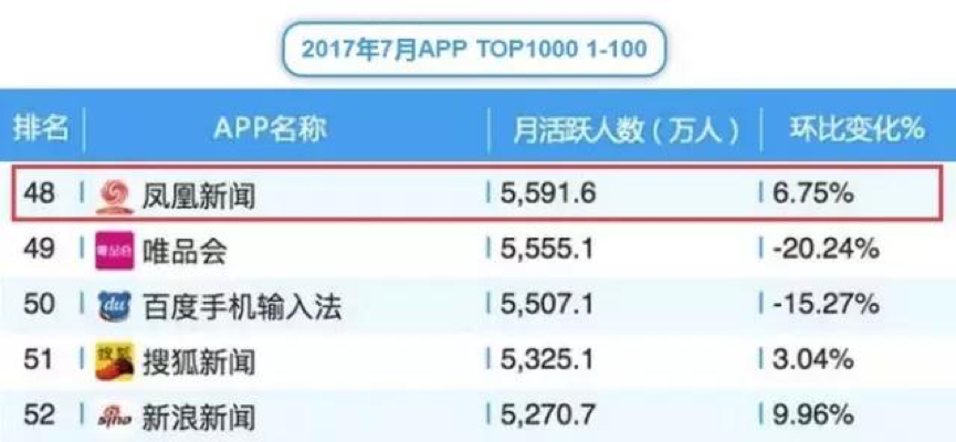 2024年新澳门开奖结果查询,客户满意度监测_水晶款90.45