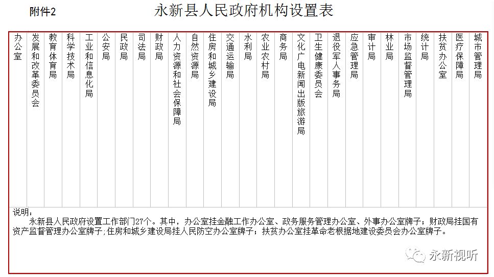 新澳内部一码精准公开,组织变革策略落实_简化版39.613