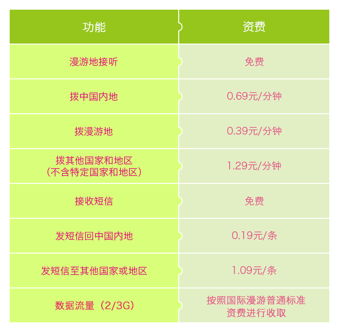 2024香港今期开奖号码马会,科技成语分析落实_标准集63.015