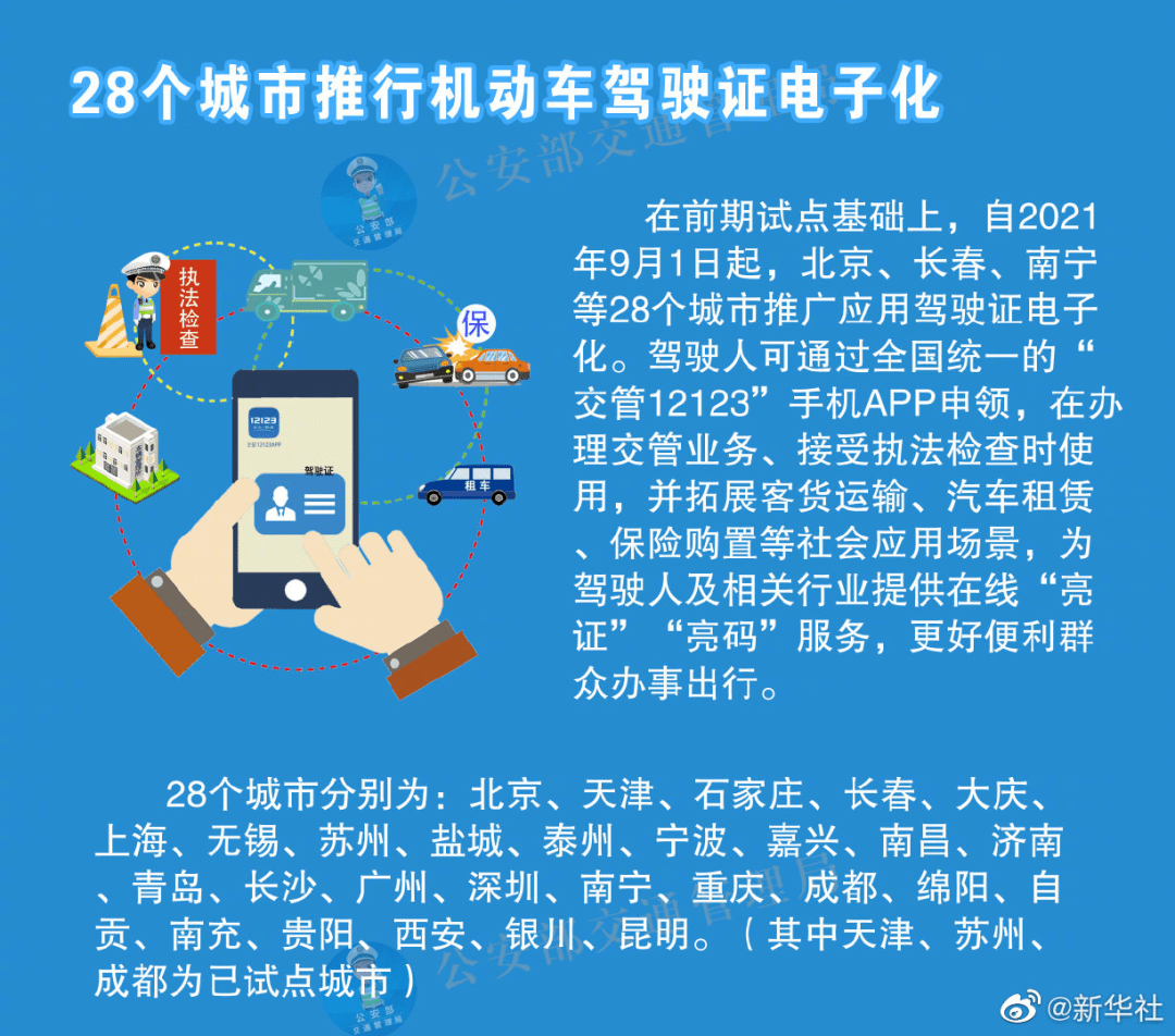 新澳门资料免费长期公开,2024,财务分析解答落实_论坛版23.496