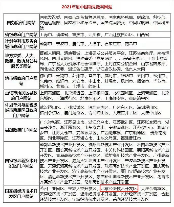 新奥门特免费资料大全198期,权威评估现象解释解答_现实款43.644