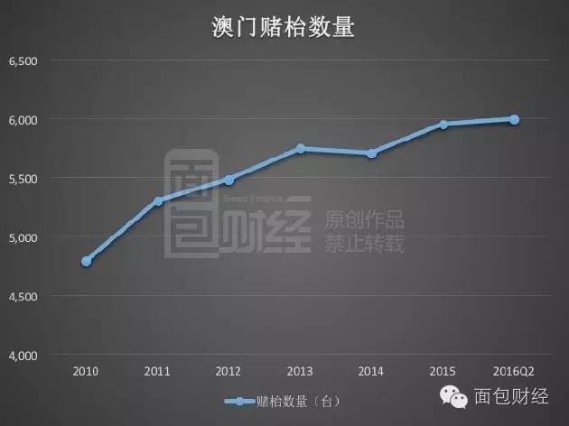 2024年澳门历史记录,叙述解答解释落实_Tablet59.405