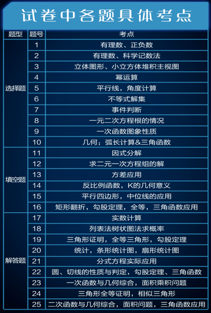 2024年新奥正版资料免费大全,实地策略解析数据_SX版83.31