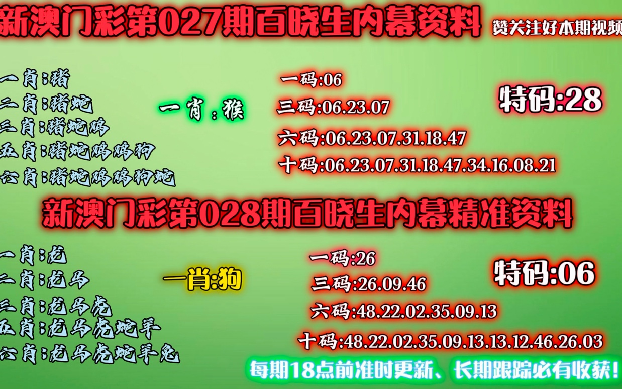 澳门今晚必中一肖一码恩爱一生,预测分析说明_保护型68.631