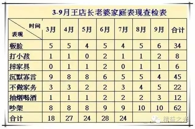 黄大仙三期内必开一肖,质量保证监督_方案版80.004