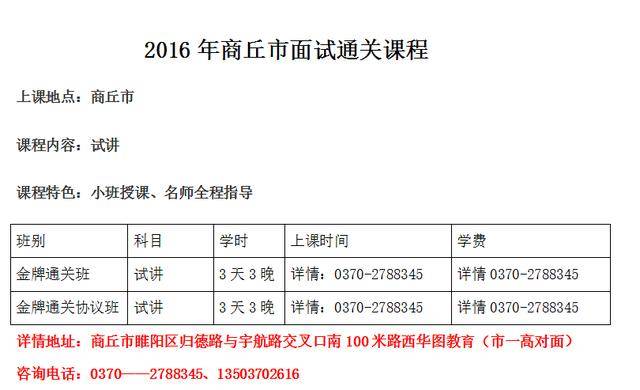 2017年商丘最新招聘信息概览