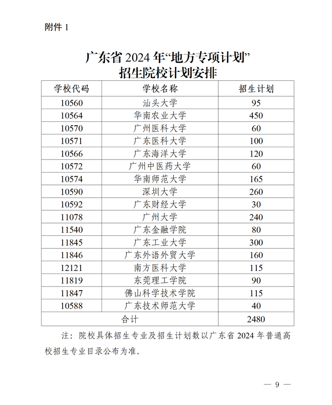 2024新澳彩资料免费资料大全,可靠执行计划策略_珍稀版23.495