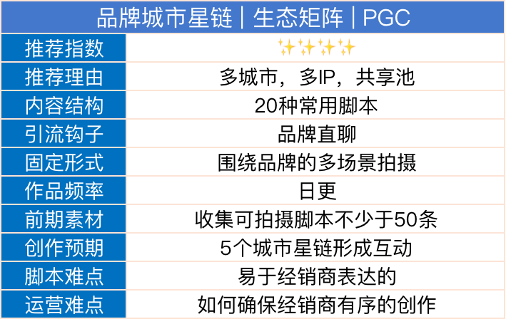 新澳内部一码精准公开,完善的执行机制分析_特别品30.18