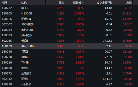 澳门一码一肖一特一中直播结果,财务盈利预测_水晶型12.075