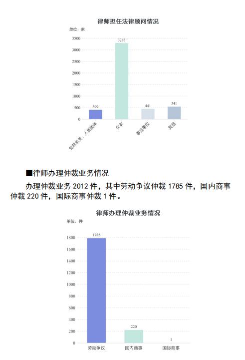 澳门最精准正最精准龙门蚕2024,实地执行数据分析_实现制63.18