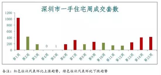 金融密码箱 第8页