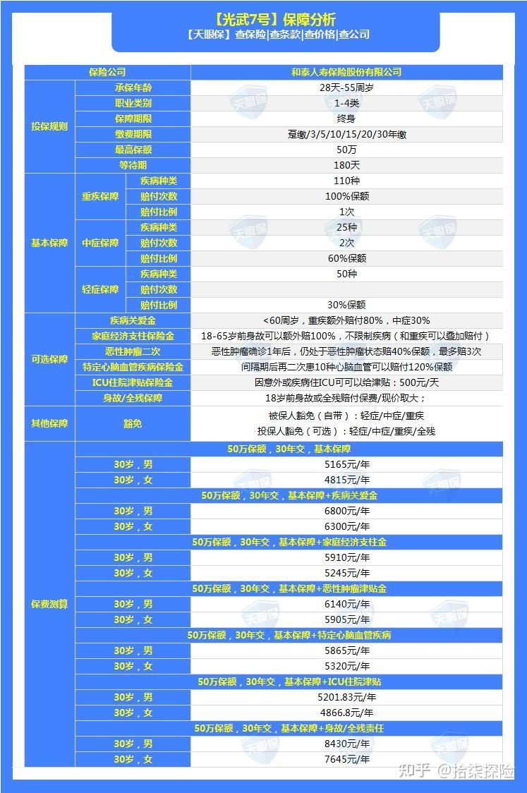 2024年今期2024新奥正版资料免费提供,可靠性方案操作策略_游玩集14.901