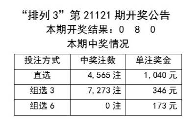 股票探路人 第2页