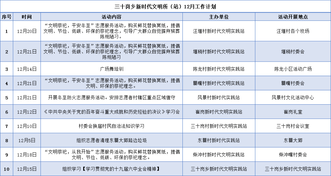 新奥门天天开将资料大全,理性解答解释落实_改制款31.019