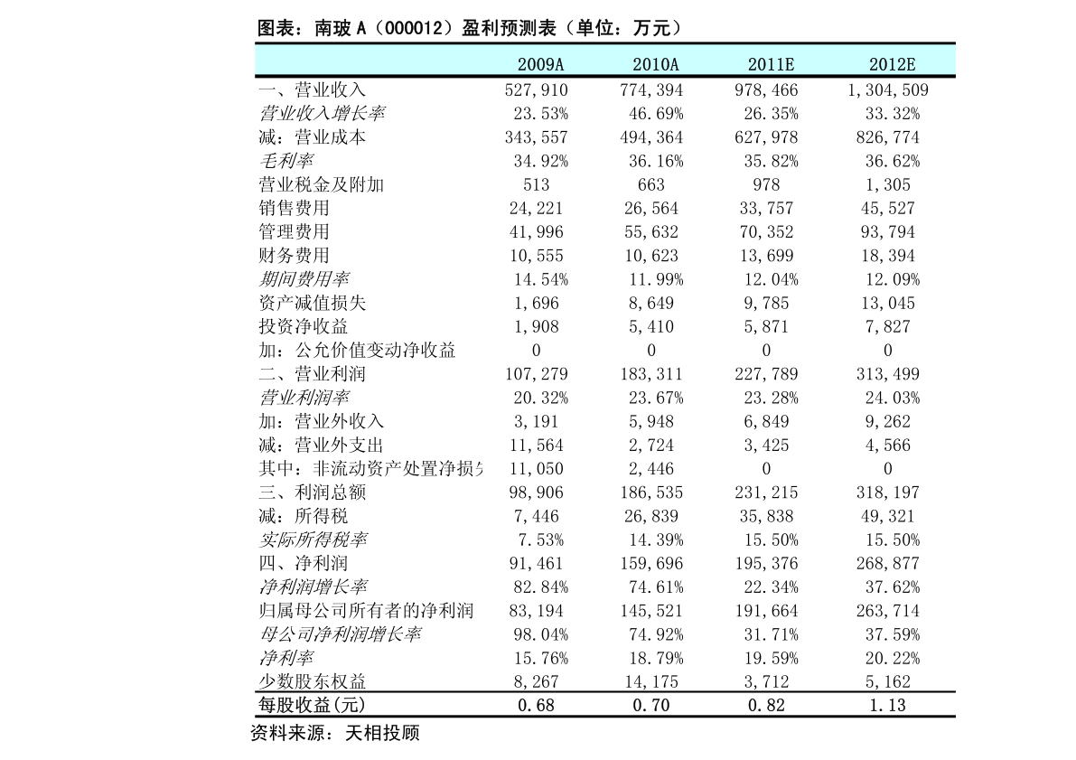 新澳门内部一码精准公开,适用实施策略_移动制95.424