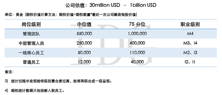 股票全攻略 第2页