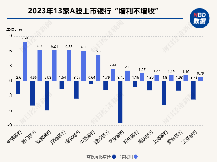 2024澳门资料大全正新版,业务增长策略落实_银行版48.759