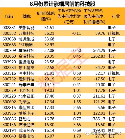 新澳门最准三肖三码100%,细致分析解答解释现象_视频型59.035