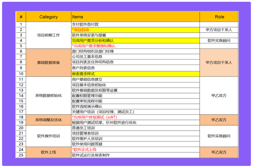 2024香港港六开奖记录,财务管理解答落实_Lite33.615