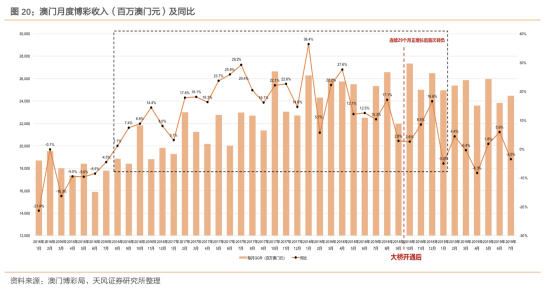 股票区 第480页