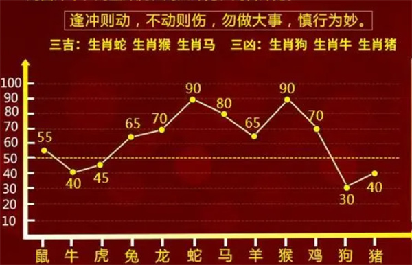 最难一肖一码100,远程落实实施解答_记忆版73.553