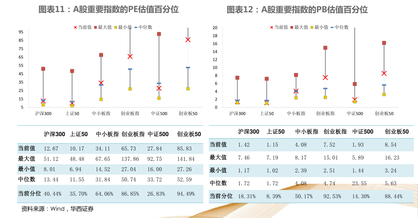 阳光二号基金最新净值报告，深度分析与展望