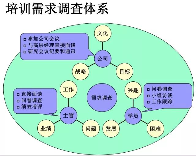 生活 第467页