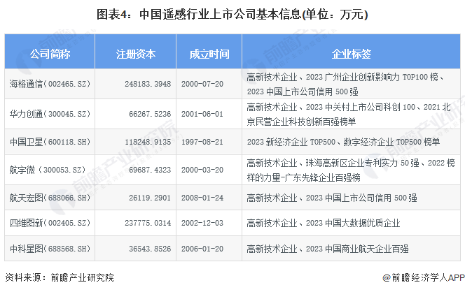 2024年澳门开奖记录,业务拓展计划_双语型99.824