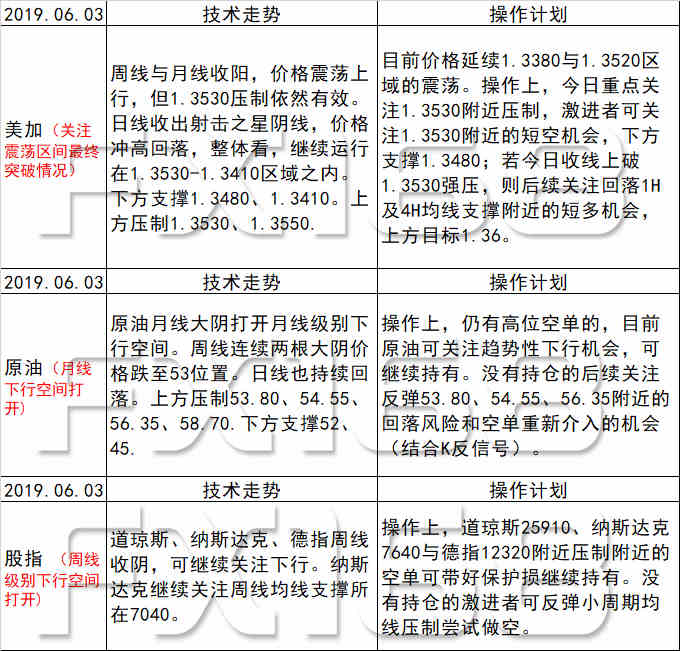 新澳天天开奖资料大全最新54期开奖结果,尖巧解答解释落实_延续版52.919