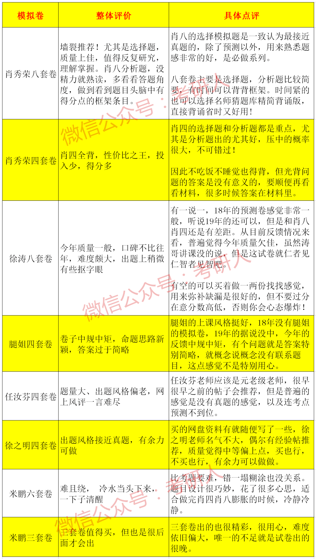 股票区 第468页