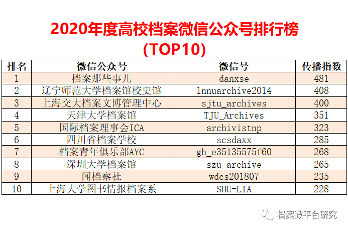 2024新奥资料免费精准175,深度解析数据应用_精准版50.02