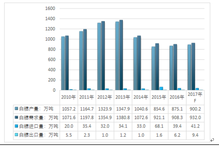 香港三期内必中一期,实地评估策略数据_学院版52.875