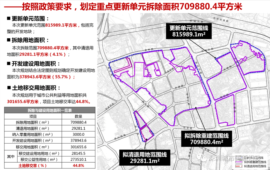 投资神操作 第2页