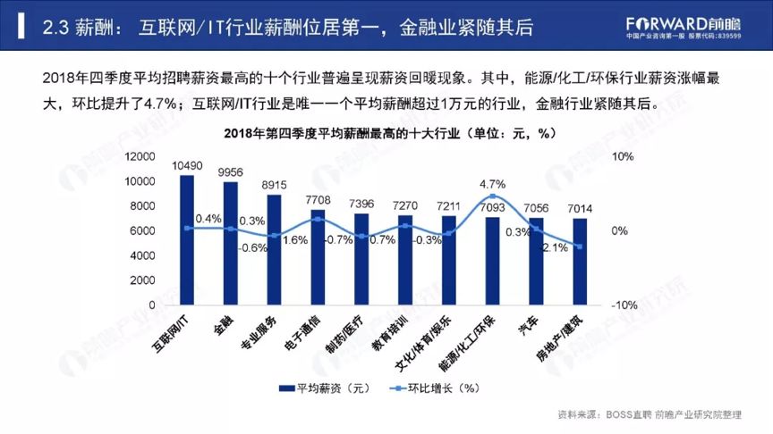 淄博司机招聘最新消息，行业趋势与求职指南