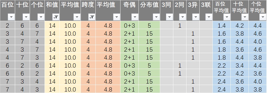 新澳天天开奖免费资料,接头解释落实解答_OP56.385