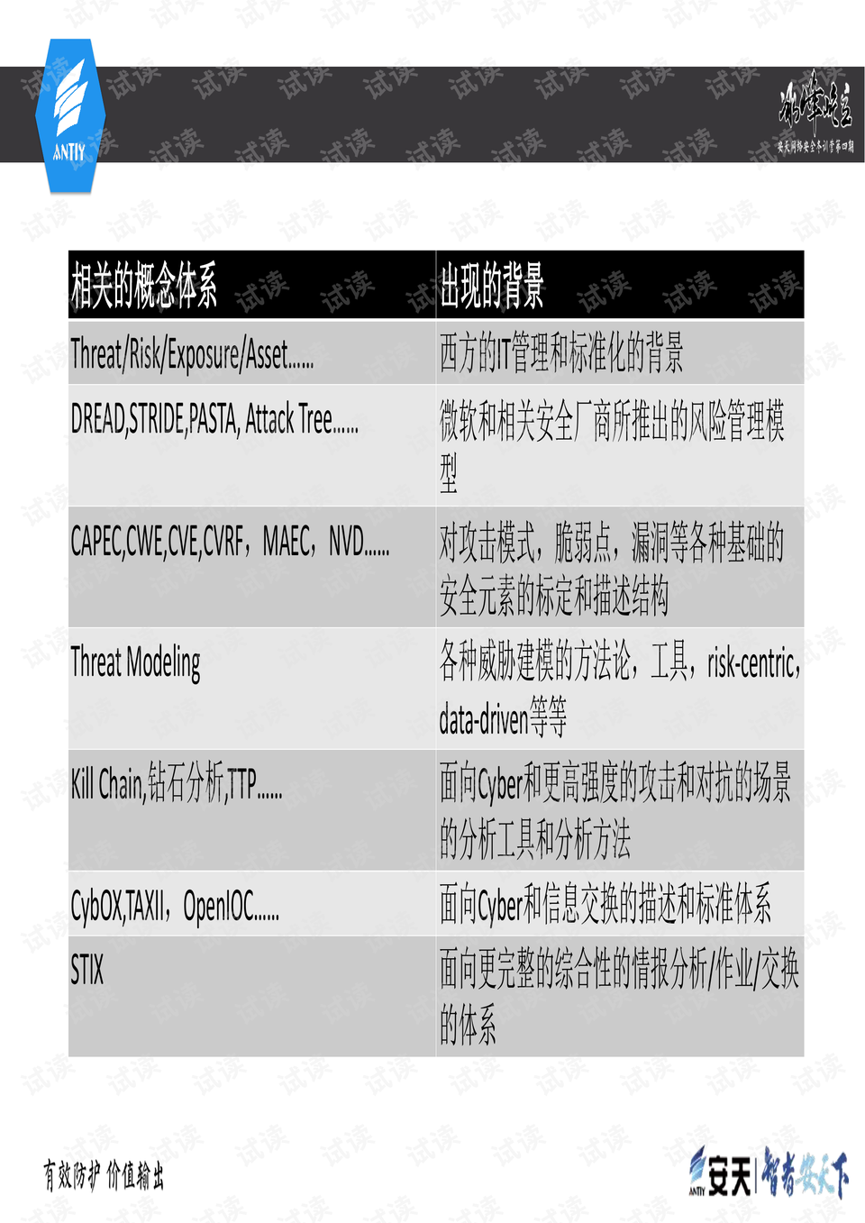 新澳内部一码精准公开,快捷方案解答落实_发布版87.296