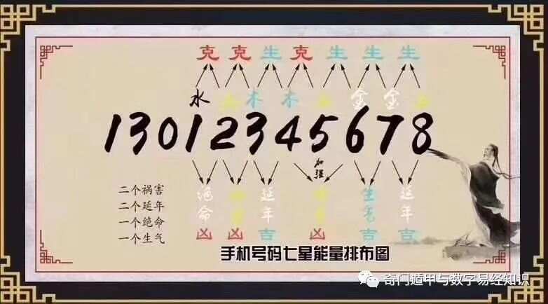 7777788888王中王传真,市场前景解析落实_完美版35.189