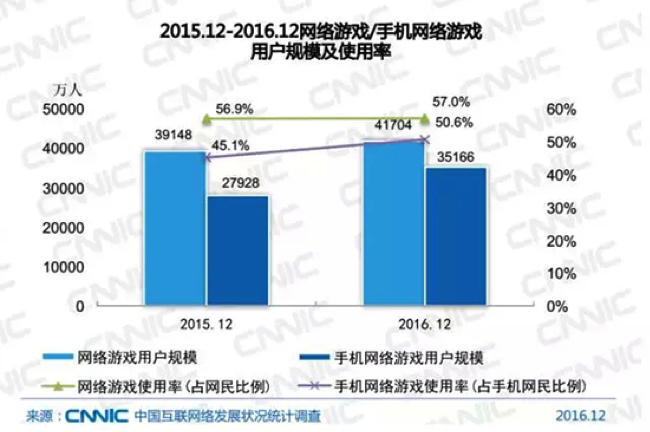 4949澳门免费资料大全特色,数据设计整合解析_配套版32.928