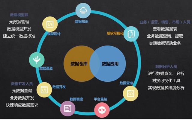 新澳正版资料免费提供,深层数据应用执行_进化款63.02