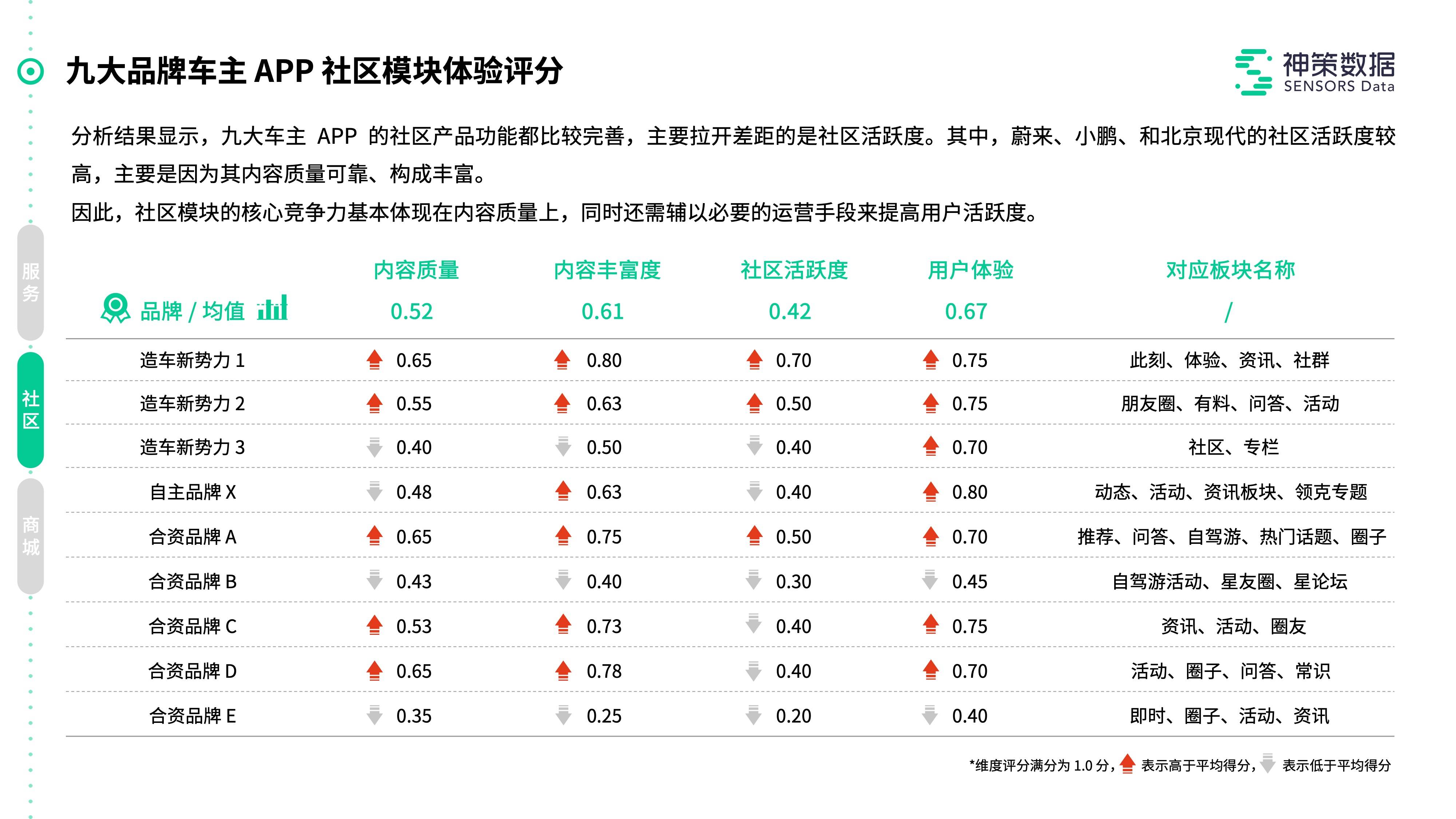 澳门三码三码精准,行业报告解答落实_保护版13.028