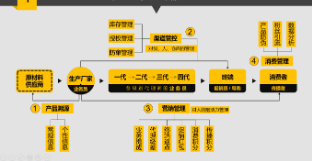 新澳门内部一码精准公开网站,老道解答解释落实_精确款11.191