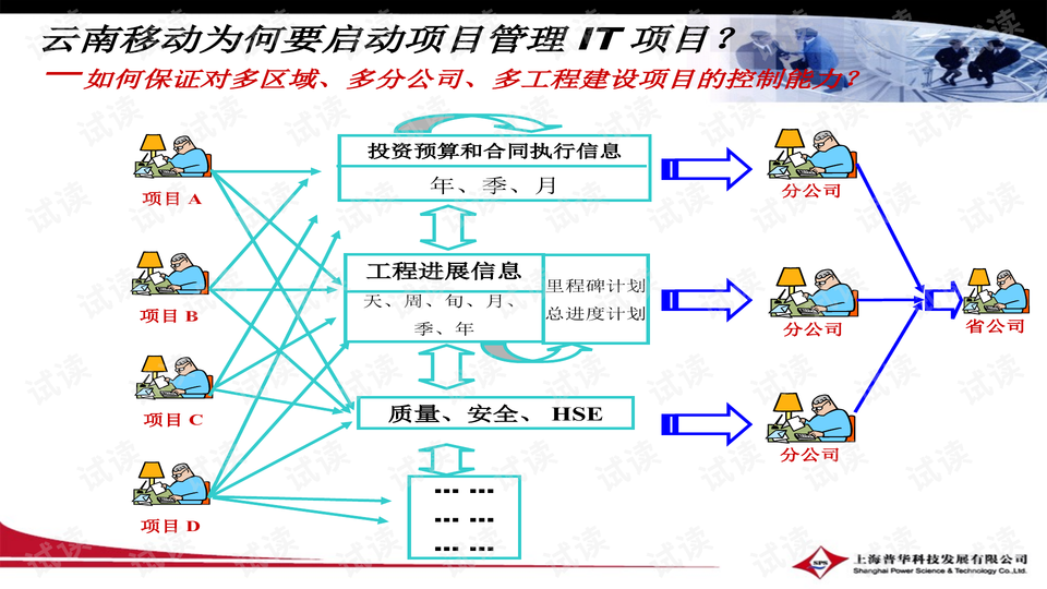 理财区 第117页