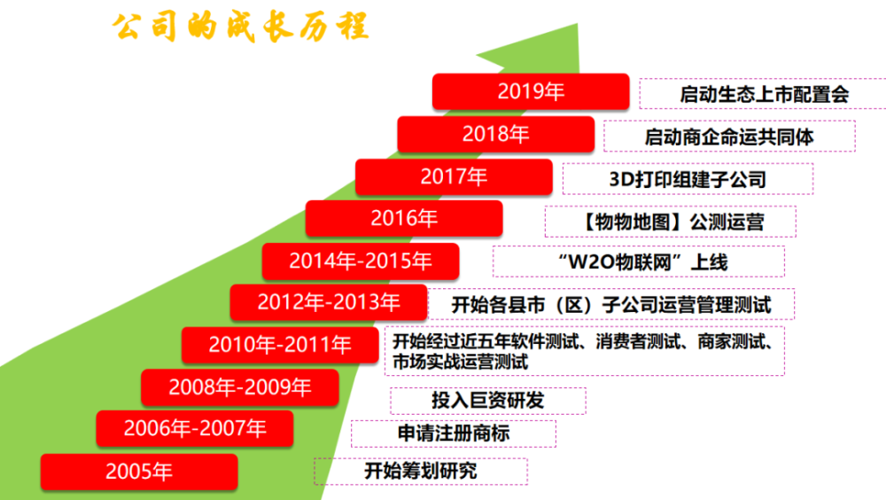 2024年新跑狗图最新版,客户关系深度_资产款45.477