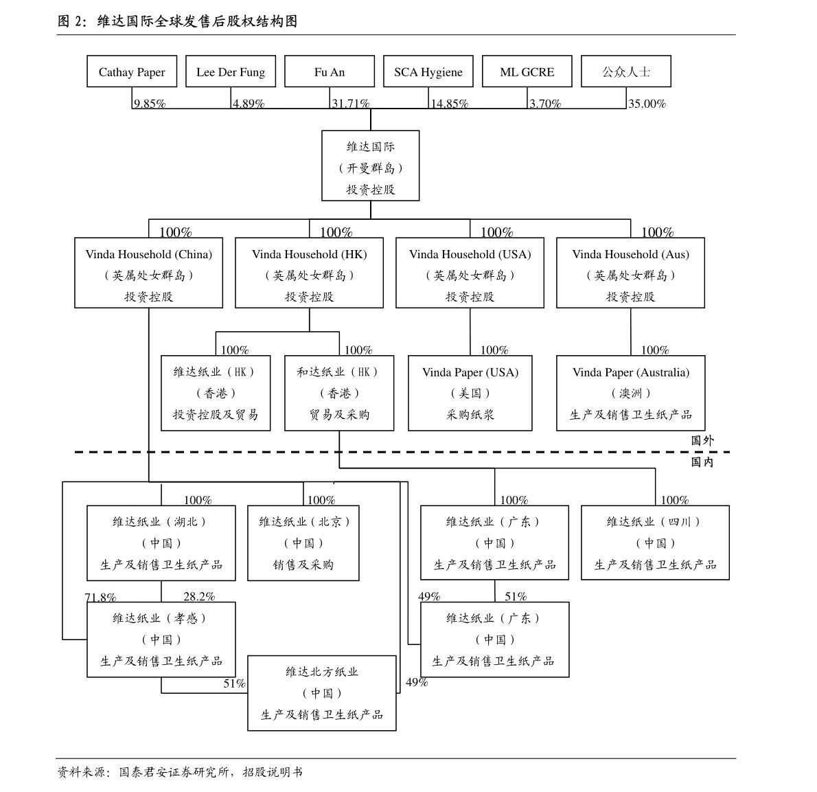 新澳利澳门开奖历史结果,流程标准化计划_更换品97.064