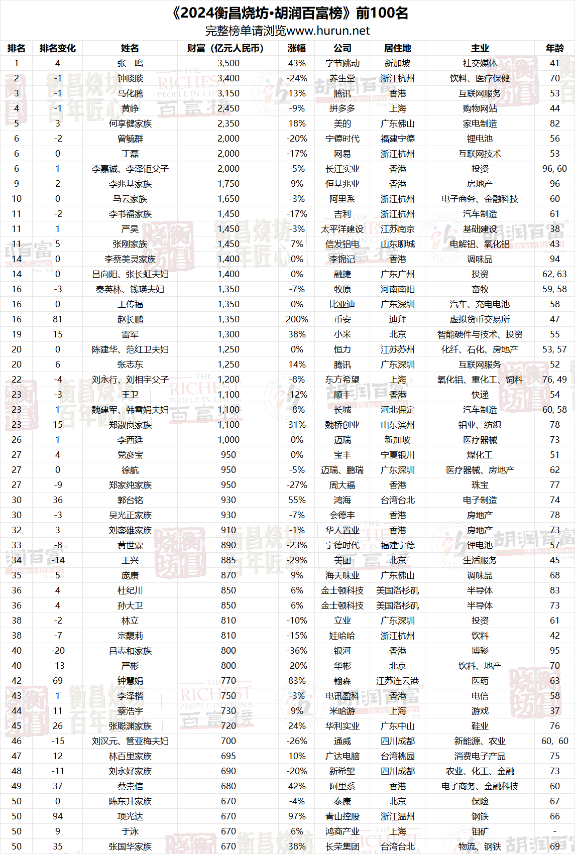 新澳2024今晚开奖结果,投资回报分析落实_高级款85.176