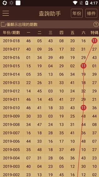 澳门王中王100%的资料三中三,物流管理解析落实_复制集82.293