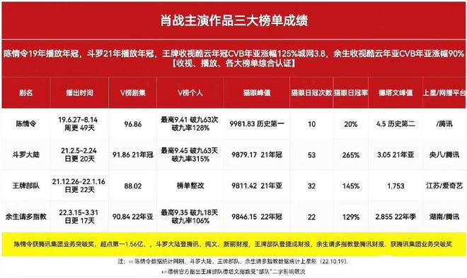 管家婆一码一肖100%,实地执行考察策略_钻石型43.714